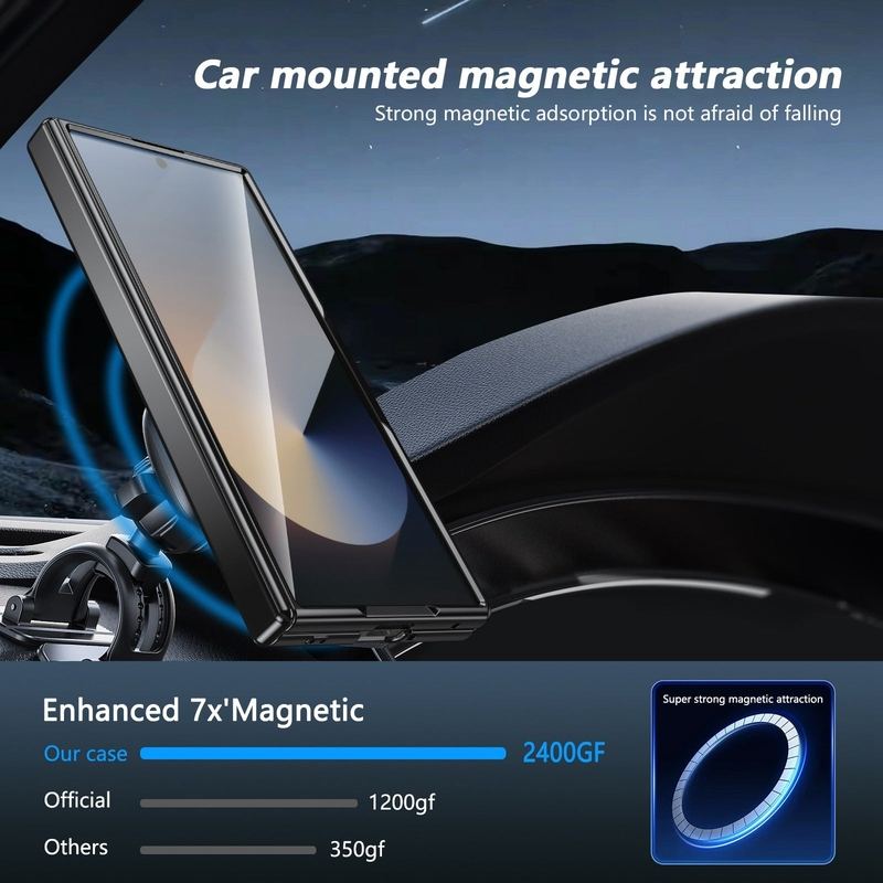 ChubbyArmor MagRotate – All-In-One Magnetic Case With Built-In Screen Protector & 360° Rotating Stand For Samsung