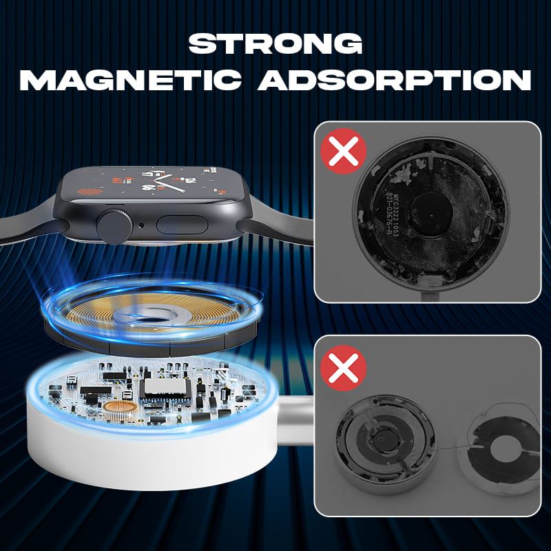 ChubbyCable Pro 100W 3-In-1 Silicone Charging Cable