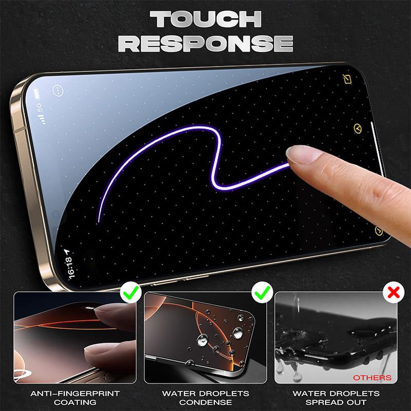 ChubbyCable SpyBlocker 2.0: Military-Grade Privacy Screen with Guaranteed 100% Success Install Box