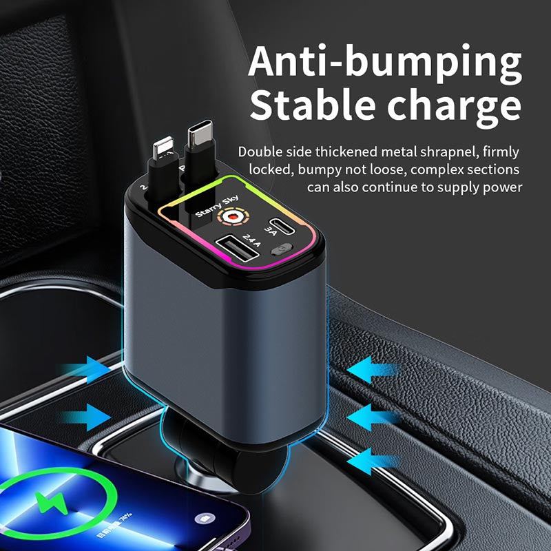 ChubbyCharge 120W RGB Car Charger – Turbo Power with Cool Vibes