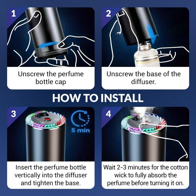 ChubbyGlow Car Aromatherapy Diffuser – RGB Starry Sky Projector