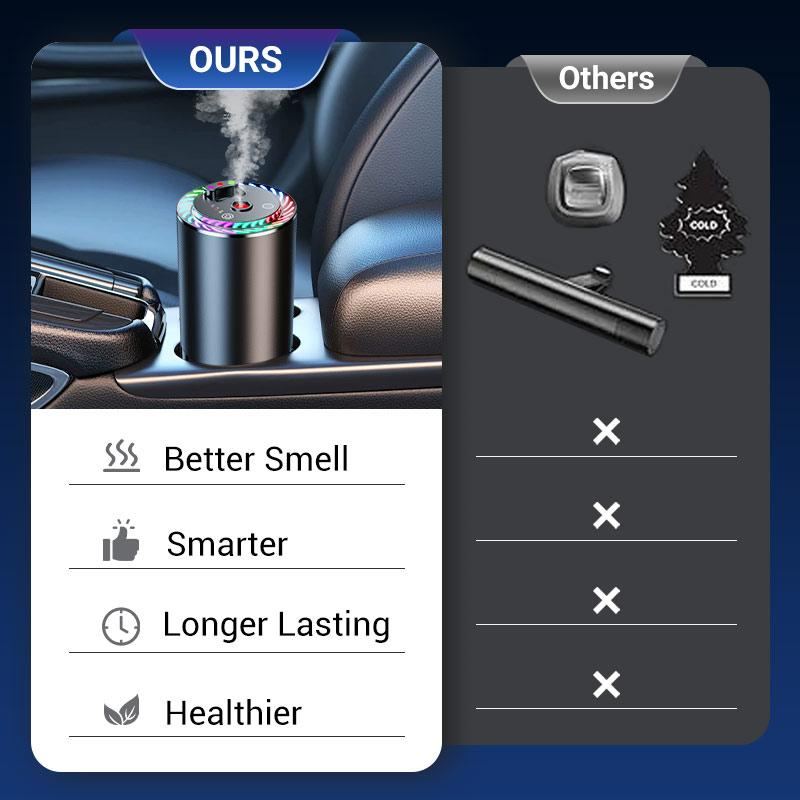 ChubbyGlow Car Aromatherapy Diffuser – RGB Starry Sky Projector