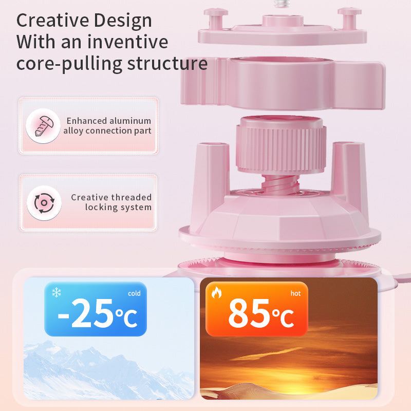 ChubbyGrip Pink Pro - Clamp Car Mount