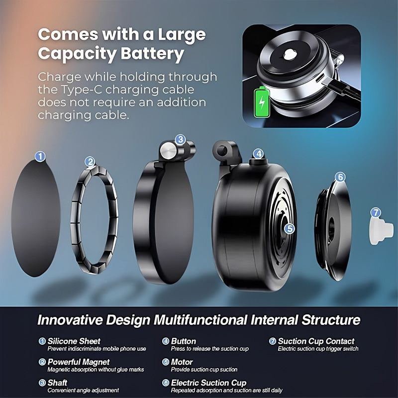 ChubbyGrip VacuSnap - Dual-Mode Phone Stand - Vacuum Base & Magnetic Grip for Car/Desk/Selfie