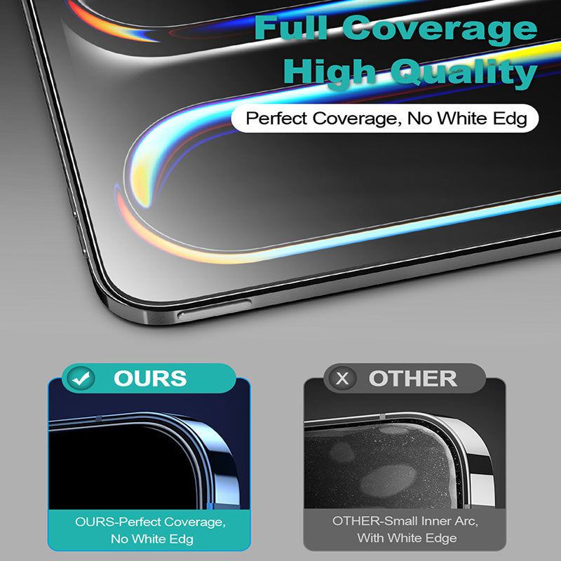 Chubbycable-HD Screen Protector Designed For ipad