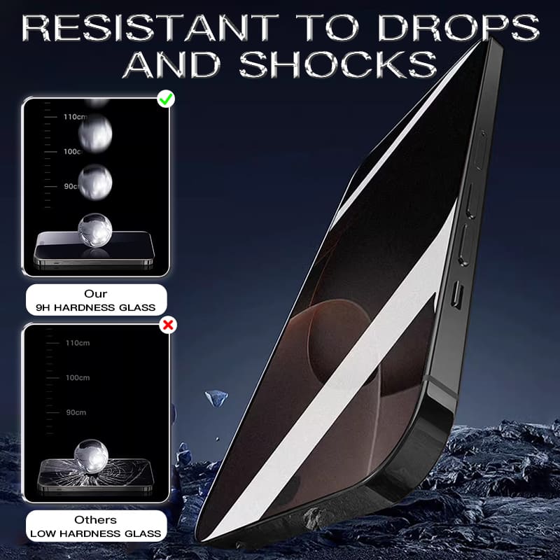 Chubbycable SpyBlocker - Military-Grade Privacy Screen with Magic Installer & Self-Cleaning Adhesive