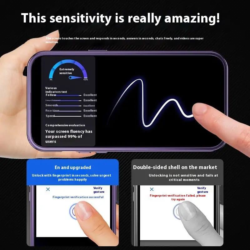 Magnetic Privacy Metal Frame Case for iPhone – Double-Sided, Anti-Spy Screen, Shockproof, Full Protection